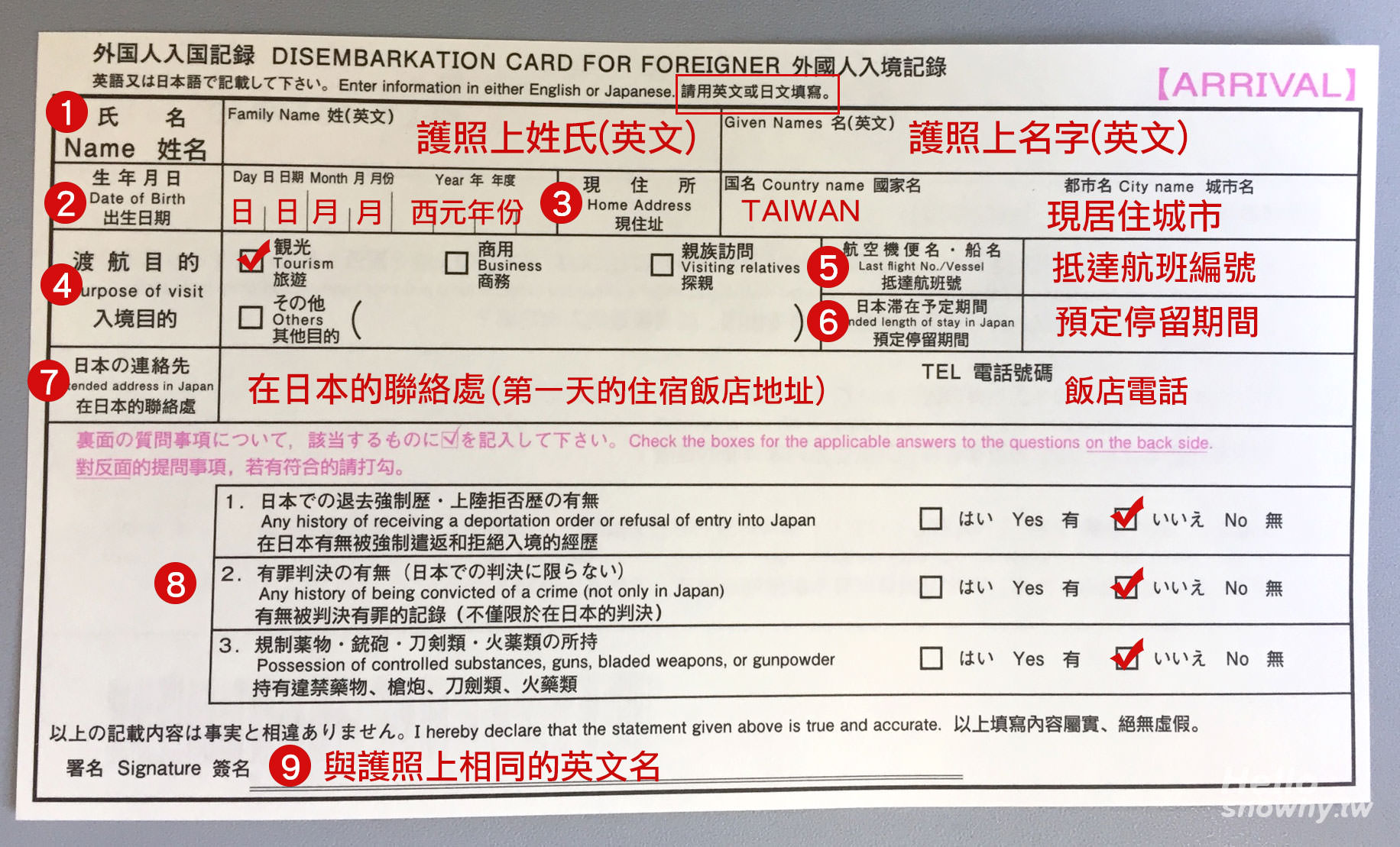新版日本入境卡,日本入境卡,日旅必看,自助旅行需知,海關申告書,入境日本必備文件,日本入境卡填寫,海關申報書怎麼寫